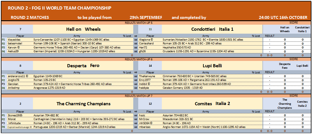 ROUND 2 MATCHES 5-7 29092024.png