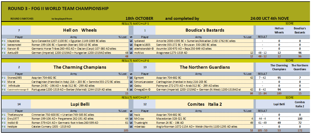 ROUND 3 MATCHES 5-7_28102024.png