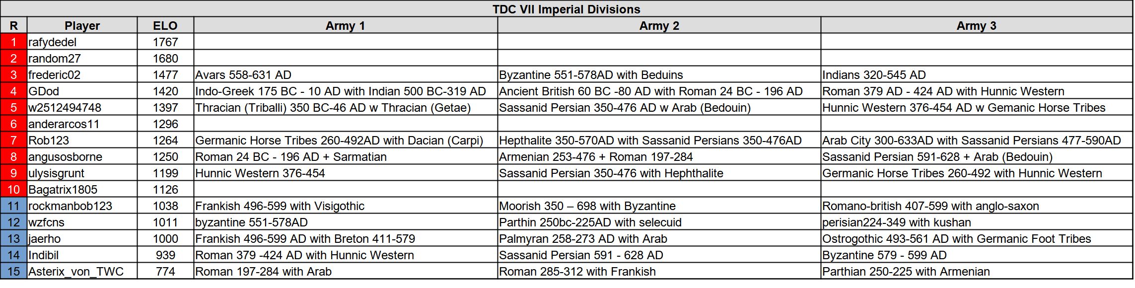tdc7 im su 1214.jpg