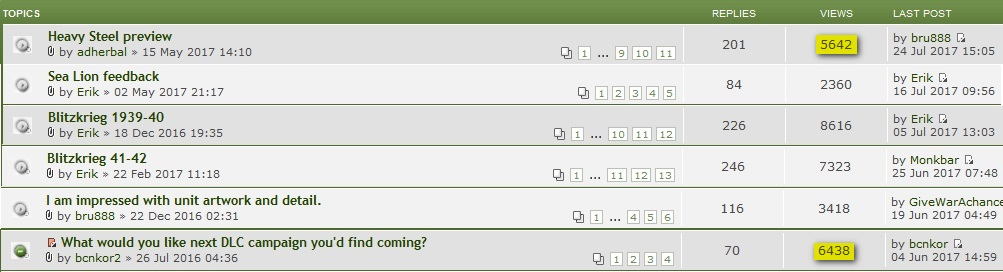 Most Viewed Threads.jpg