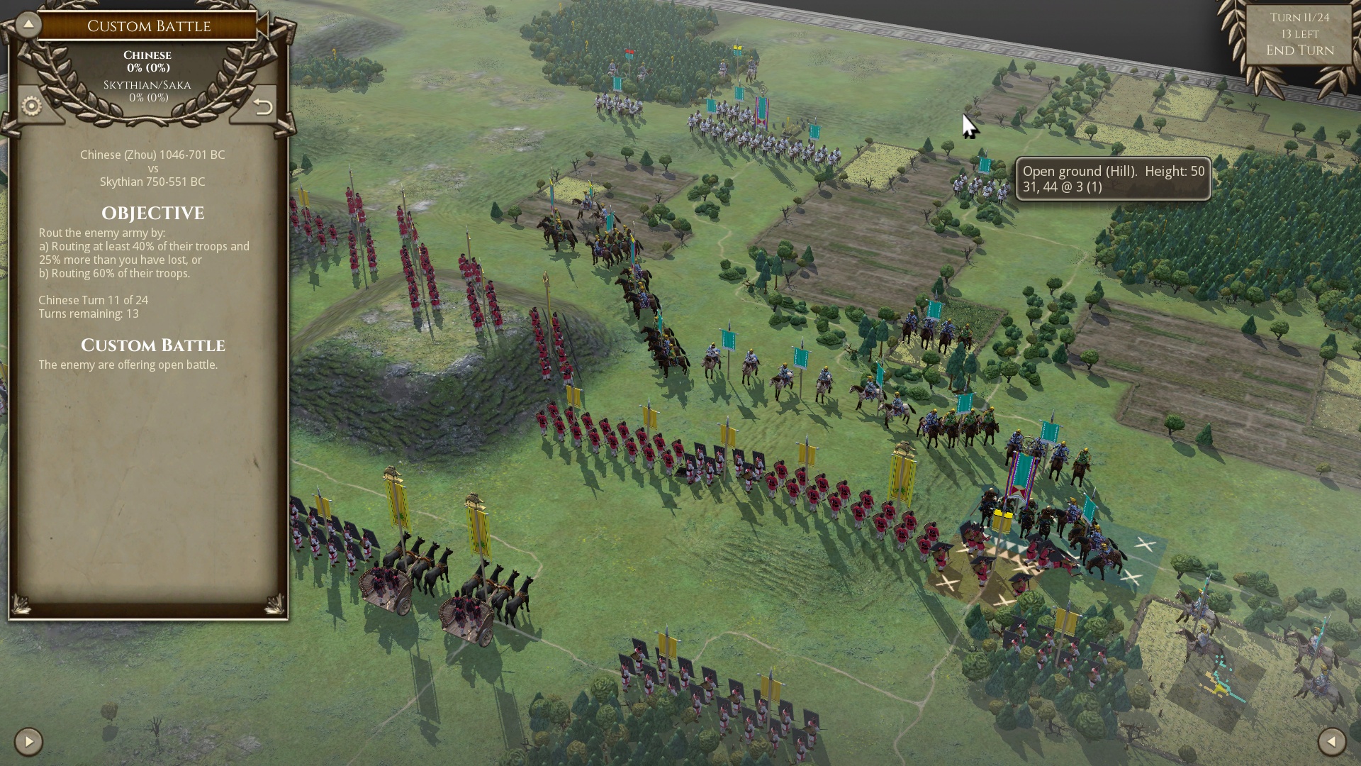 Zhou Chinese vs Skythian (750 BC) from Rise of Persia