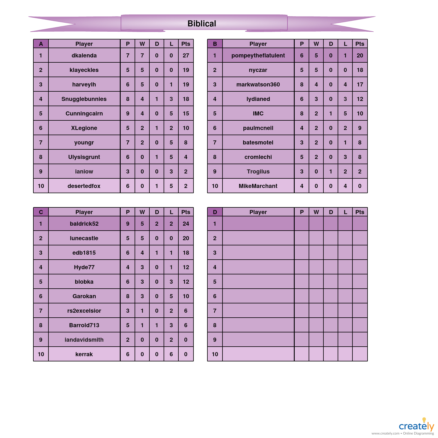 Biblical A-D Tables.jpg