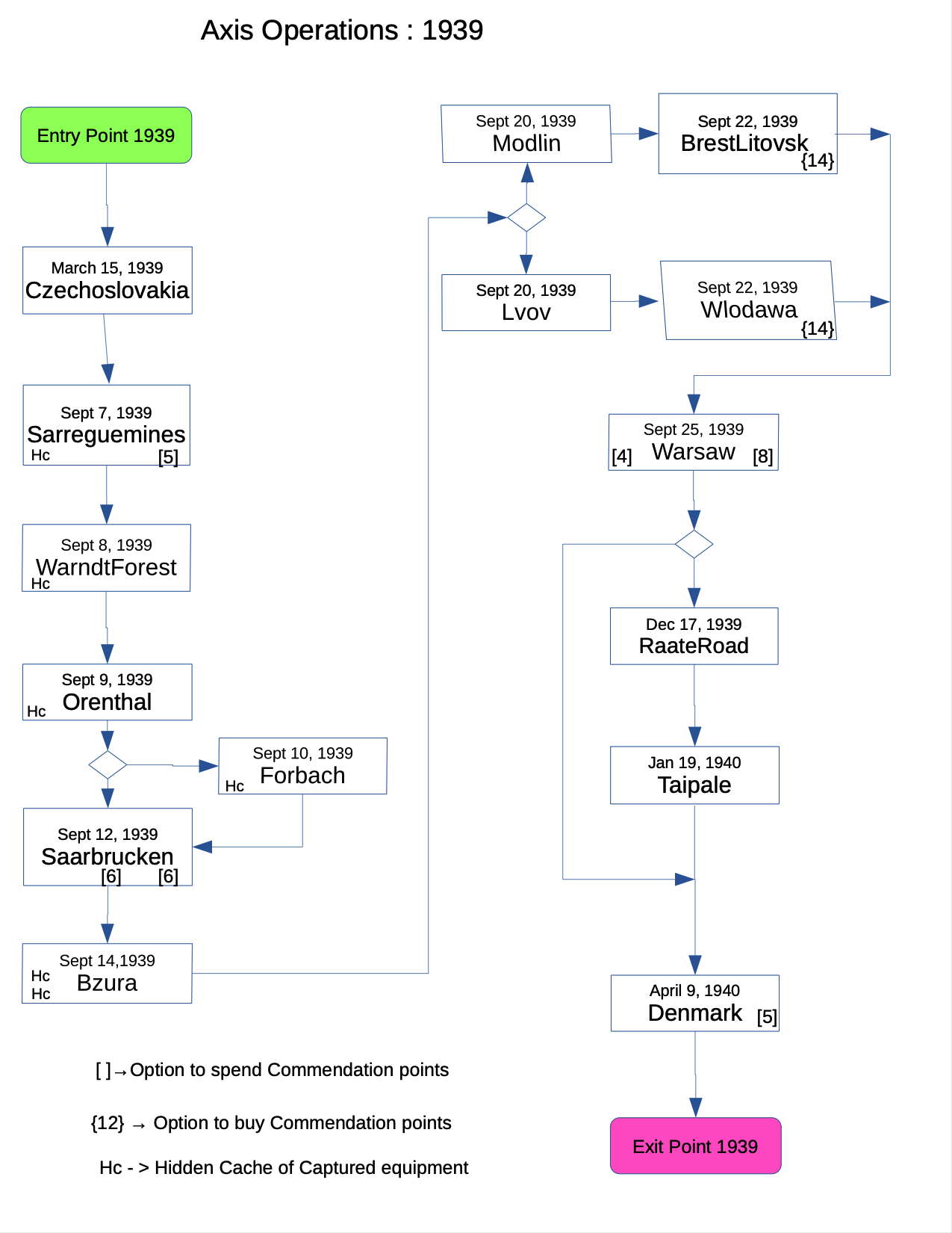 AO-1939_Tree1.0.jpg