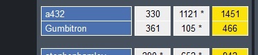 score issue.jpg