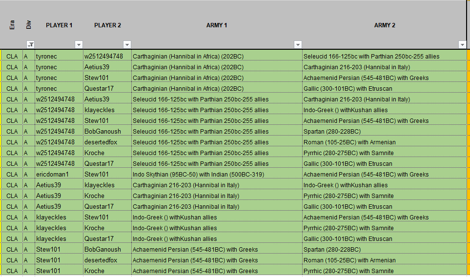 11032023_Remaining_Results_A.png