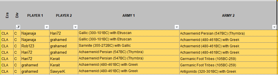 11032023_Remaining_Results_C.png
